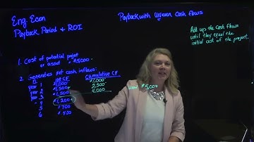 Payback Period with Uneven Cash Flows