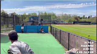Levi Kiuchi TCC Bullpen 5/3/22