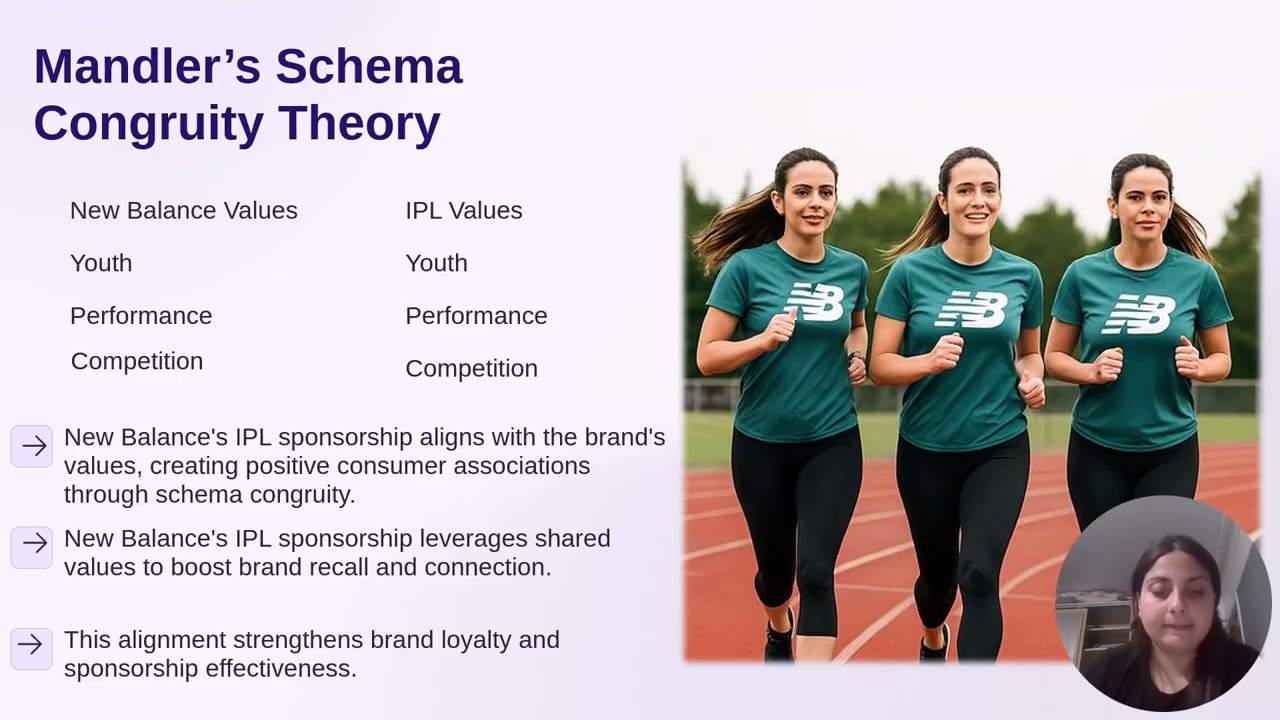 Strategic Analysis of New Balance’s IPL Sponsorship 21 ramandeep s