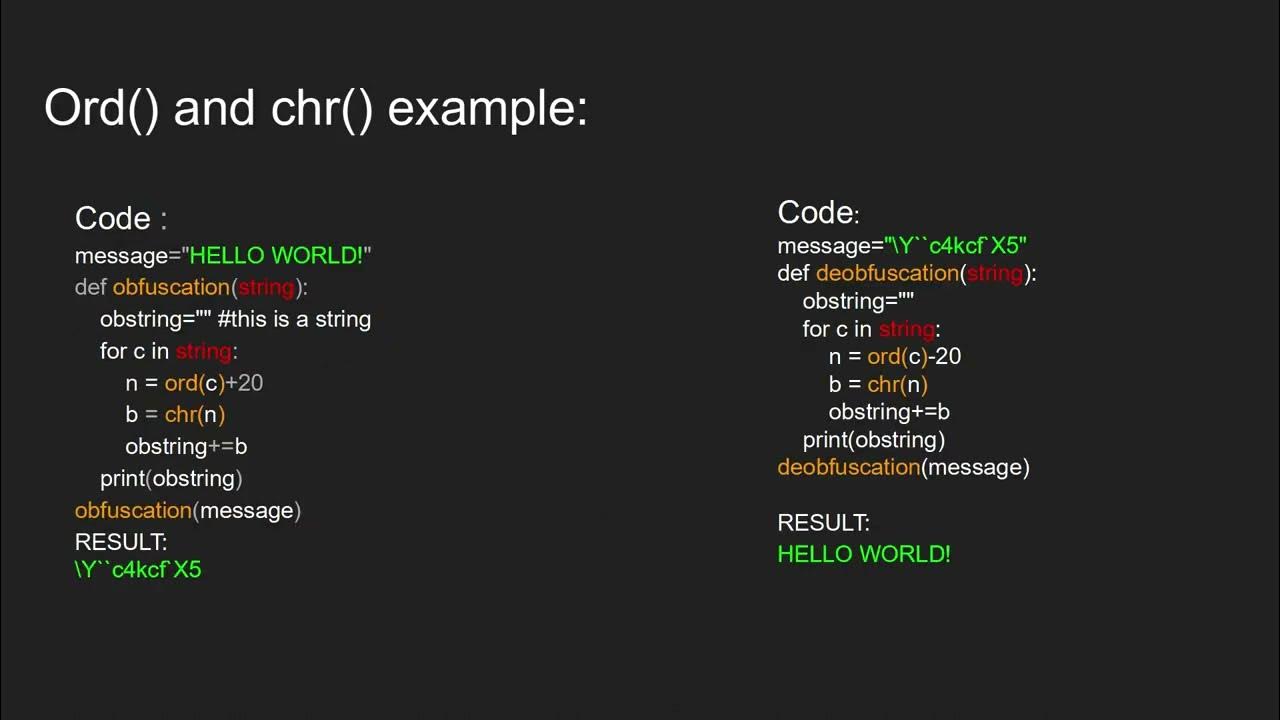 ORD AND CHR FUNCTIONS - YouTube