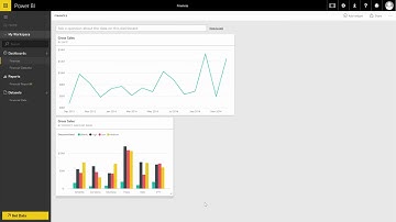 Microsoft Power BI in 60 Seconds
