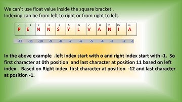 CS11   Chapter 06   Strings in Python   Video 01   Creating Strings