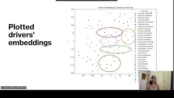 Kaggle BigQuery AI Hackathon