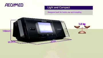 Aeonmed CPAP Device