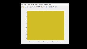 Image Compression looping in matlab