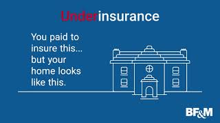 Understanding Underinsurance
