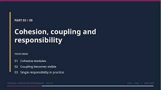 Week 03 How TDD Shapes Software Architecture Detailed Original Audio Slide Video