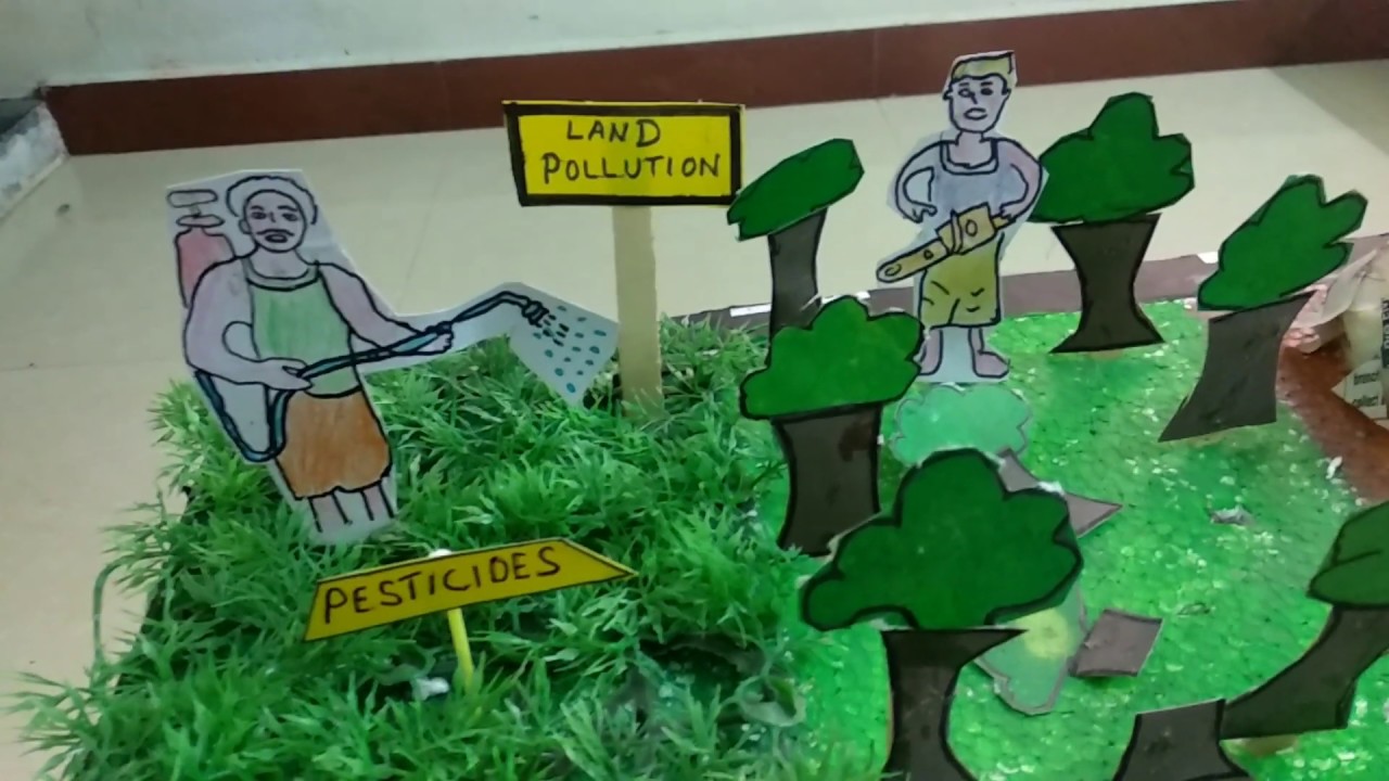 project work methodology of soil pollution