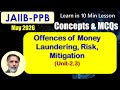 Money Laundering JAIIB-PPB June 26 - Get 2 Marks in 10 Min Exam  (definition)  MCQs #S11