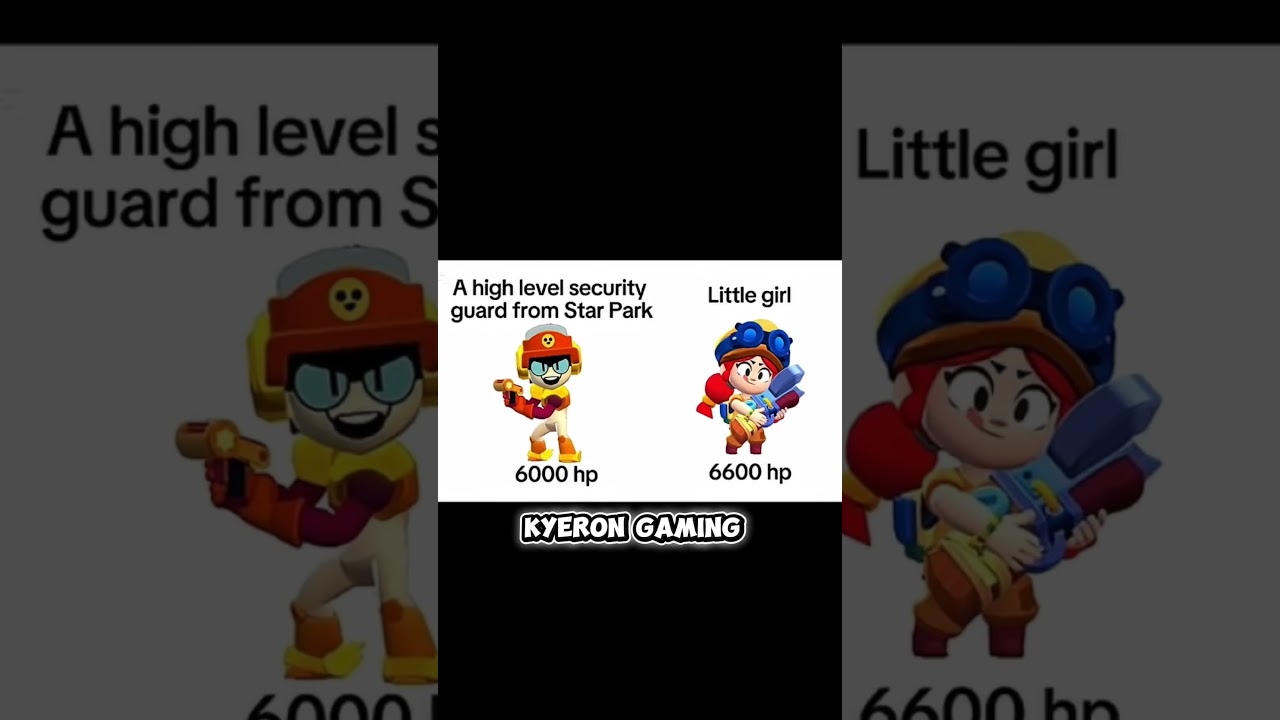⁣What is this logic pt2 #brawlstars