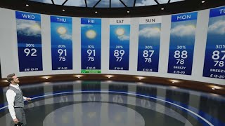 Heavy rain, thunderstorms possible in South Florida Wednesday afternoon as temperatures rise