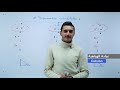 Calculus 2 Ch7 Trigonometric Substitution Part 1 2 التعويض المثلثي 