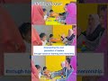 Training program #trainingtips #iqranafees#shoetsvideo#clinicalpsychologist#speechtherapy #virals
