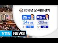 美 상하원도 선거...의회 구도 변화 주목 / YTN (Yes! Top News)
