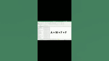 Shortcut Key to Freeze & Unfreeze Data in Excel