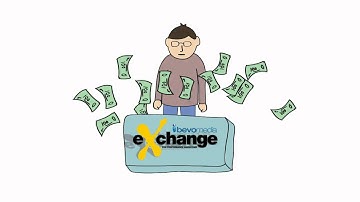 Bevomedia : Demo Video | Solly Labs