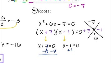 Graphing Parabolas in Standard Form Video Notes 2023 pg 2