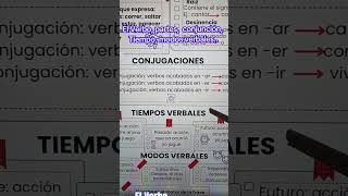 El Verbo,  conjunciones,  tiempos Verbales,  modo  verbales. #educación #aprendizaje