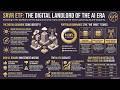 SRVR ETF: The Digital Landlord of the AI Era