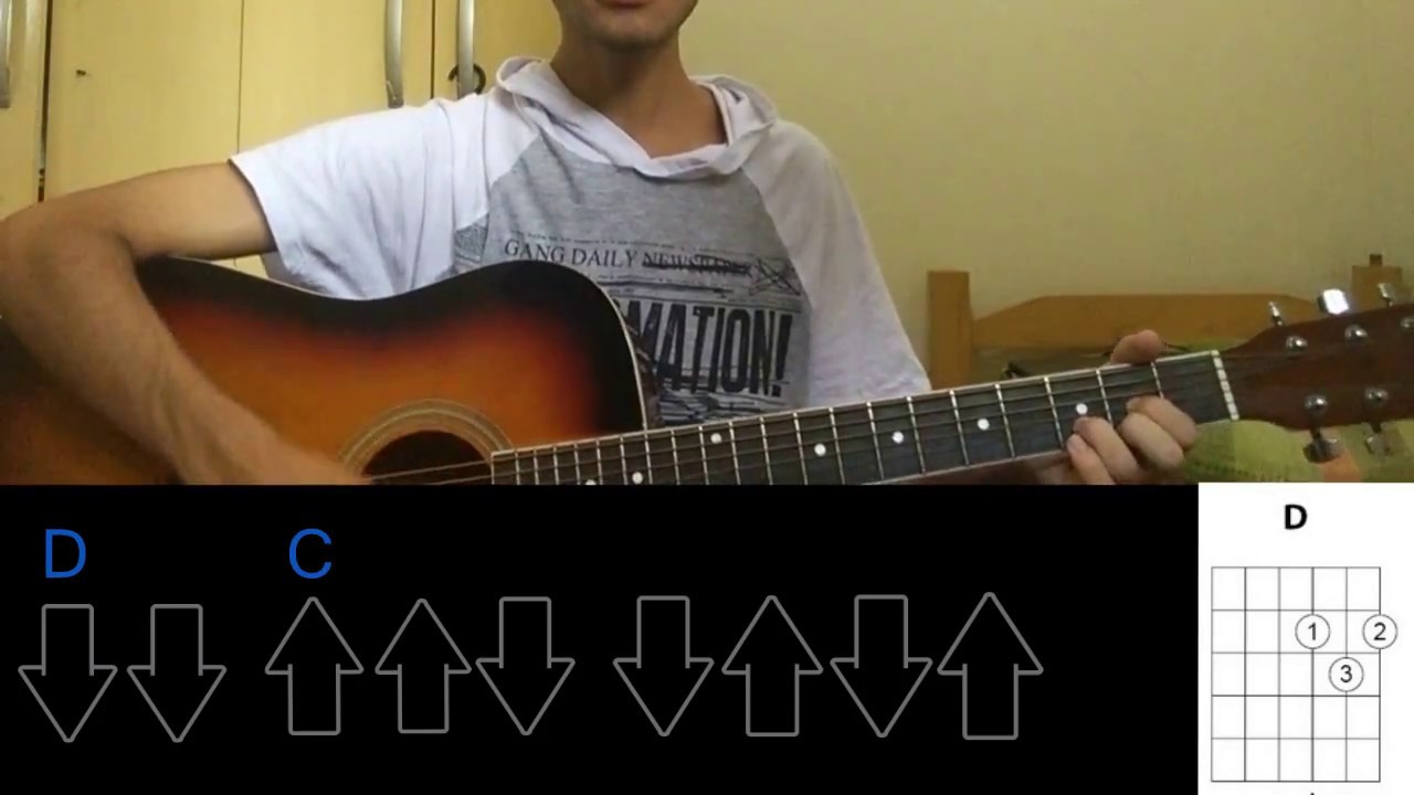 Teu Poder (Ministério Jovem CD 2002)  -  Vídeo-aula