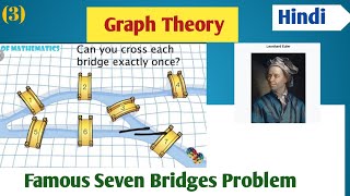 The seven bridges of Konigsberg| Graph Theory|Konigsberg bridge Problem|video-3