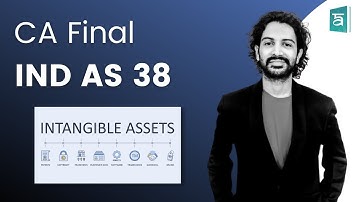 IND AS 38 Intangible Assets CA Final  | New Syllabus | Financial Reporting | English | CA Sandesh