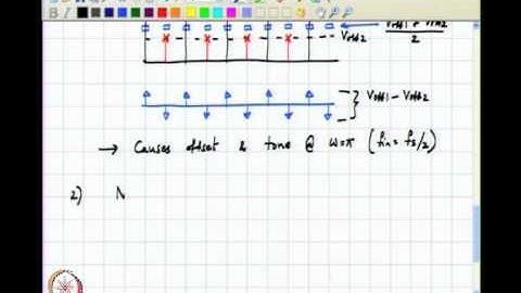 Mod-01 Lec-03 Sampling-2