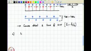 ⁣Mod-01 Lec-03 Sampling-2