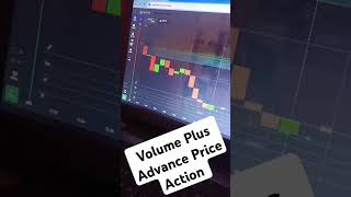 Volume Plus Advance Price Action 🔥 #trading #priceaction #binaryoption #stockmarket #stockmarketanal