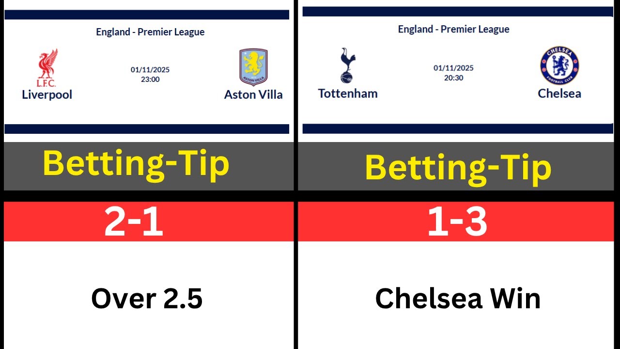 FOOTBALL PREDICTIONS TODAY 1/11/2025 SOCCER PREDICTIONS TODAY | BETTING TIPS, 