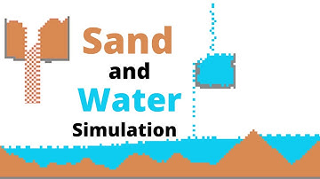 Sand falling and Fluid Simulations using Cellular Automata Unity2D