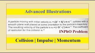 Collision Problem -Q.24 INPhO 2009 #jeeadvanced #maths