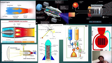 Rocket Propulsion Systems Ep1 | Quantum Ai