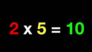 Count By 2  for Kids | Skip Counting by 2 | Dhyey's  Fun Math for Kids