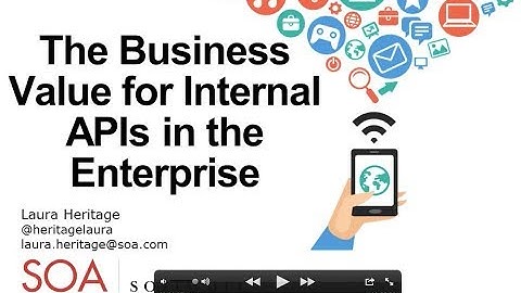 The Business Value for Internal APIs in the Enterprise