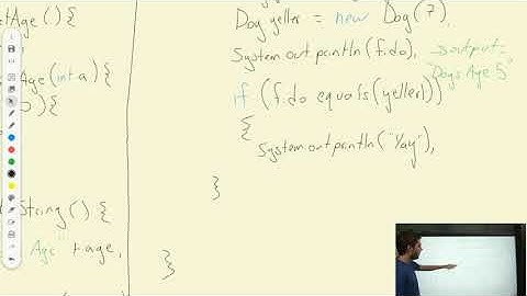 Custom toString and equals methods in Java classes | AP CSA Unit 5