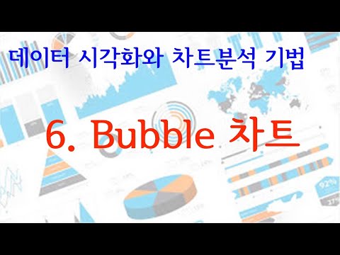 [데이터 시각화와 차트분석 기법] - 6. Bubble 차트