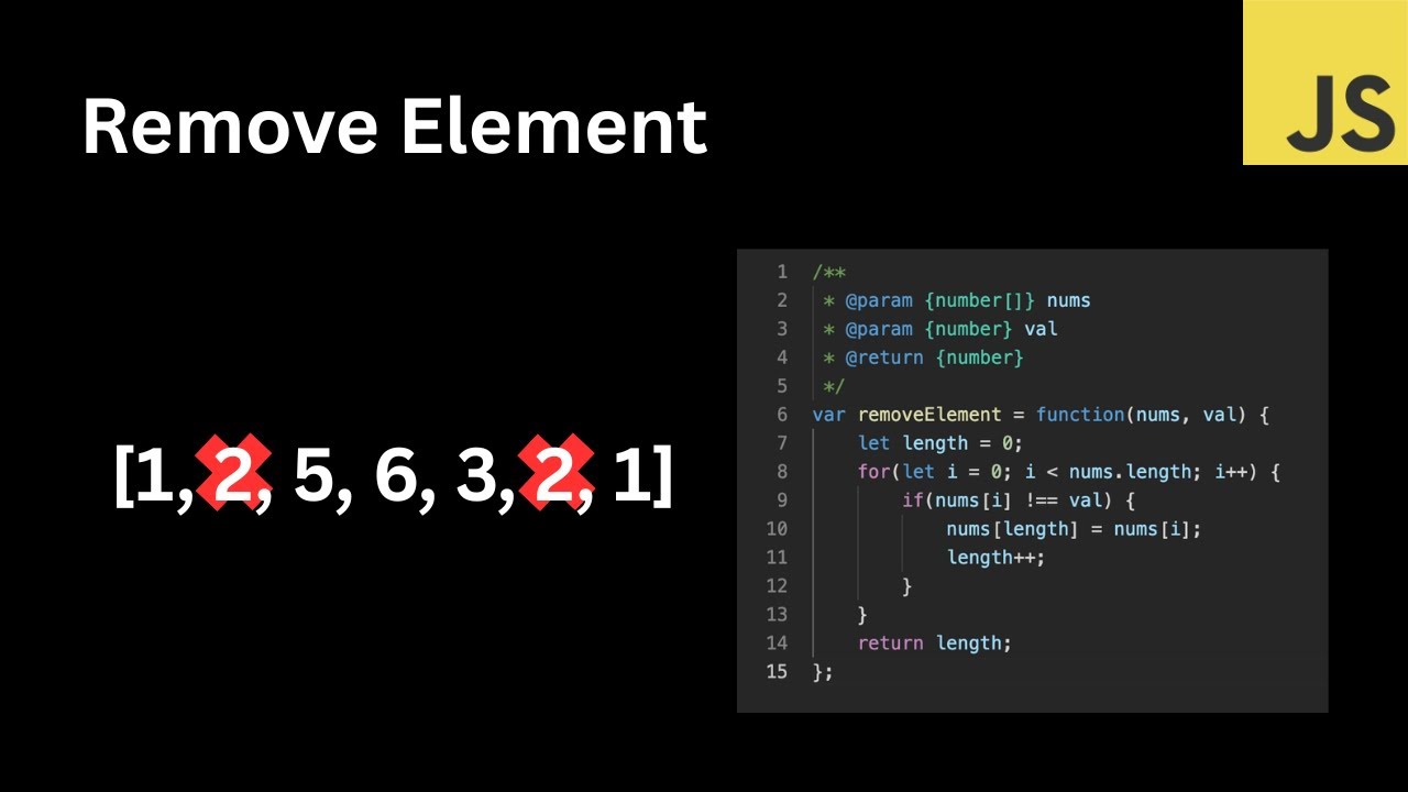 LeetCode Easy: Remove Element — Clean In-Place Solution Explained - YouTube