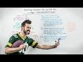 Wait, Paid Media Investments Can Yield SEO Value?! - Whiteboard Friday
