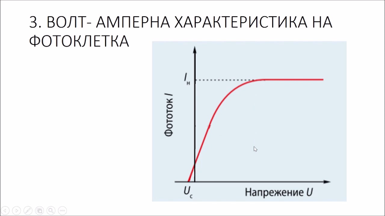 Фотоефект 1 - YouTube