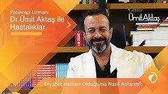 Dr Umit Aktas Youtube