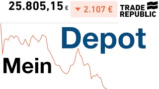 -2.107 € 🤮 Die Viruskrise - Mein Trade Republic Depot vom 27. Februar 2020