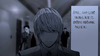 Death Note Manga Animation