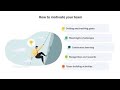 Advanced Motivation theories | Software project management | SNS Institutions