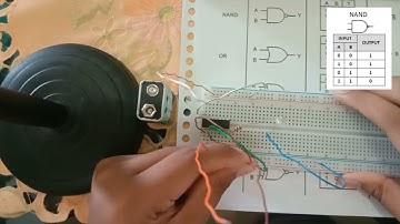 PRAKTIKUM GERBANG LOGIKA AND,OR,NAND,NOT,XOR,NOR/ELEKTRONIKA DIGITAL