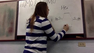 Basics to HOMO & LUMO