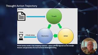 MLSS - A Finetuned Llama 2 model for Reasoning and Action