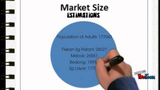Chapter 3 Marketing Plan