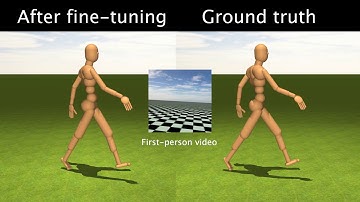 (ECCV 2018) 3D Ego-Pose Estimation via Imitation Learning