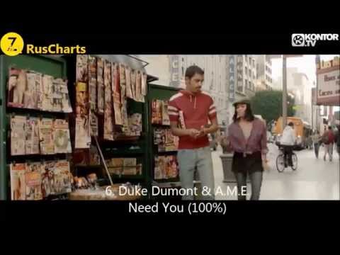 Top 10 - Топ 10 - 1 неделя августа - Лучшие песни , лучшие хиты 04 08 2013